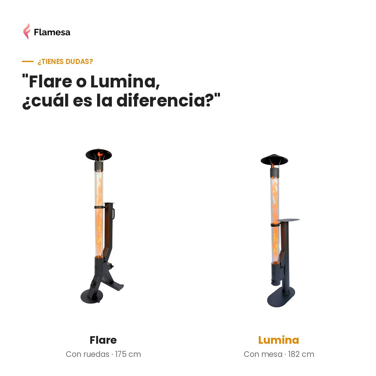 Flamesa pijnpunt Lumina